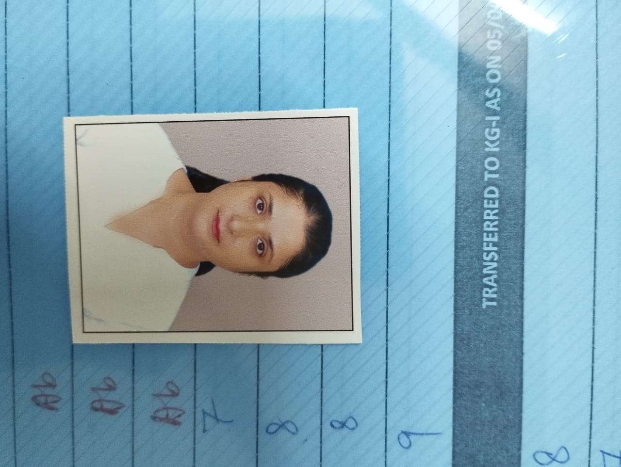 Profile photo of Sudipta Ghosh